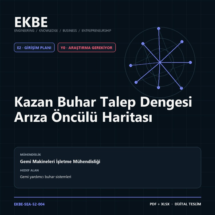 Kazan Buhar Talep Dengesi Arıza Öncülü Haritası