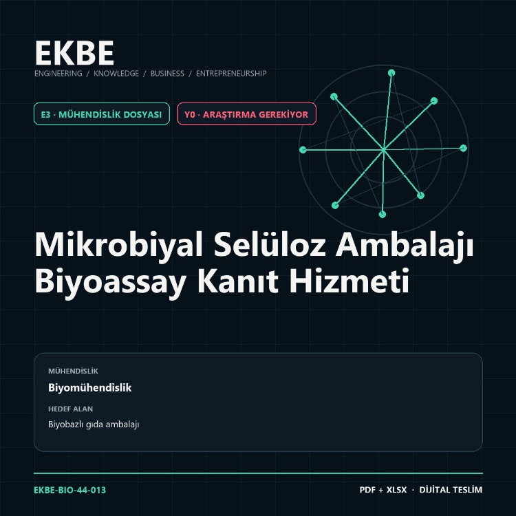 Mikrobiyal Selüloz Ambalajı Biyoassay Kanıt Hizmeti