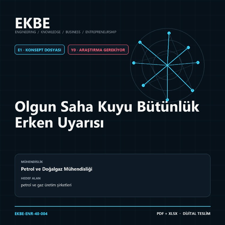 Olgun Saha Kuyu Bütünlük Erken Uyarısı