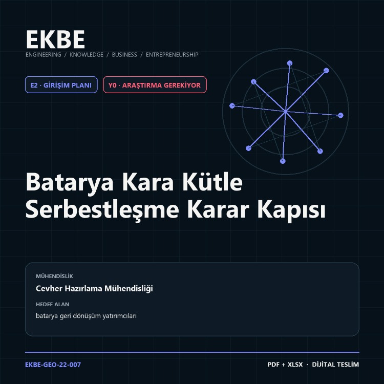 Batarya Kara Kütle Serbestleşme Karar Kapısı