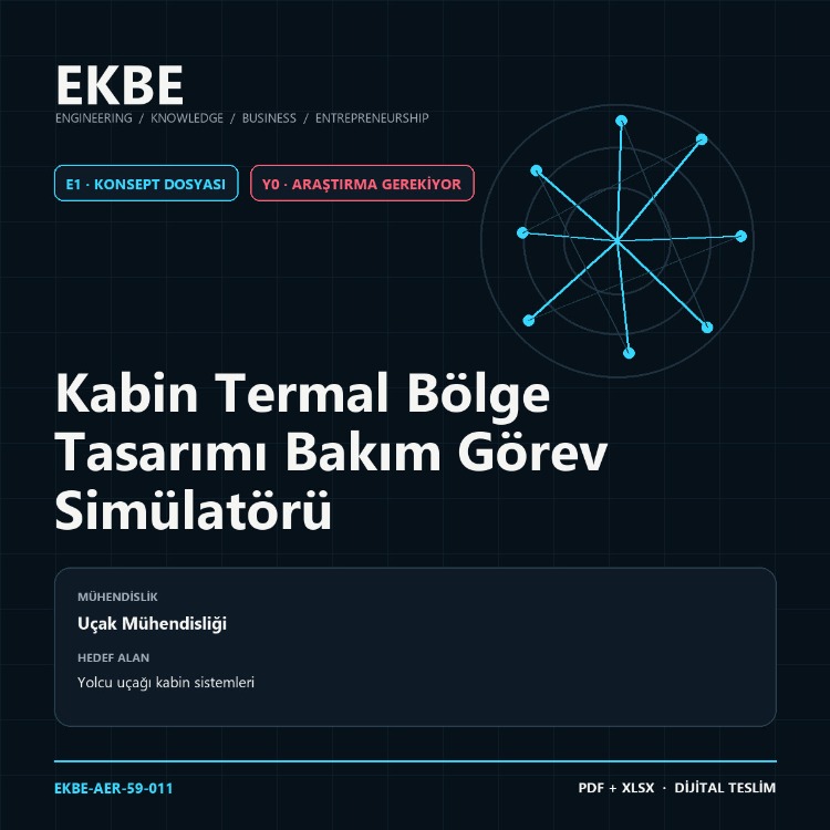 Kabin Termal Bölge Tasarımı Bakım Görev Simülatörü