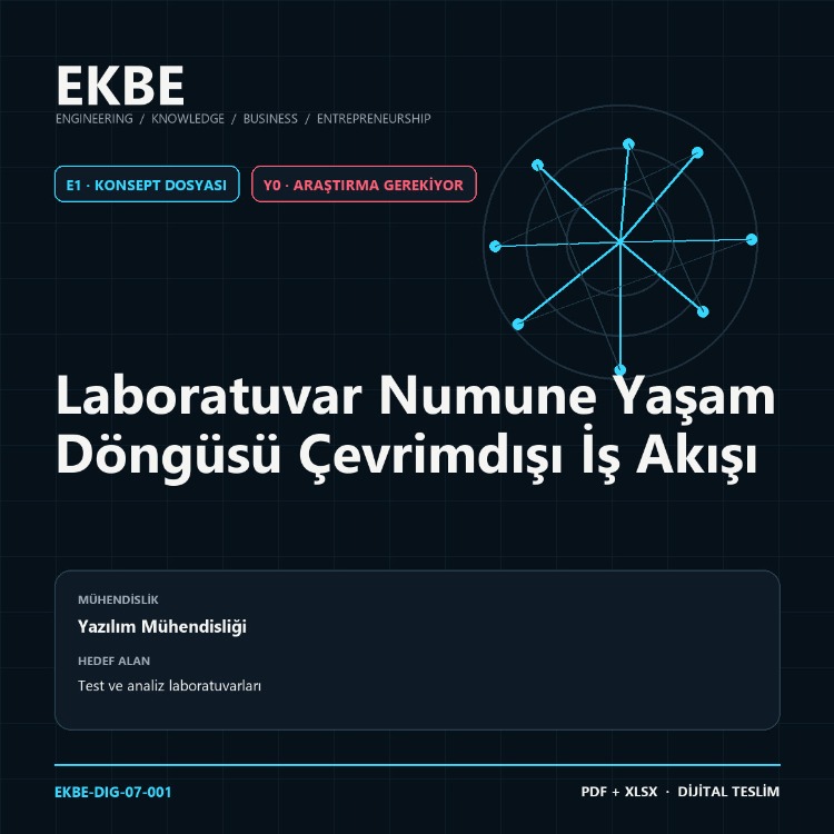 Laboratuvar Numune Yaşam Döngüsü Çevrimdışı İş Akışı