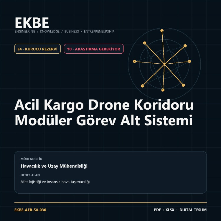 Acil Kargo Drone Koridoru Modüler Görev Alt Sistemi