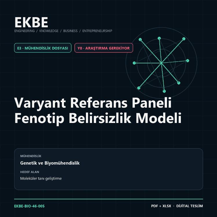 Varyant Referans Paneli Fenotip Belirsizlik Modeli