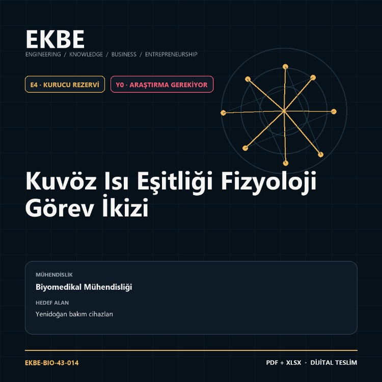Kuvöz Isı Eşitliği Fizyoloji Görev İkizi