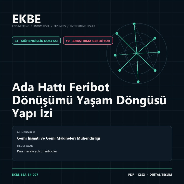 Ada Hattı Feribot Dönüşümü Yaşam Döngüsü Yapı İzi
