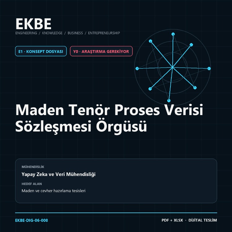 Maden Tenör Proses Verisi Sözleşmesi Örgüsü