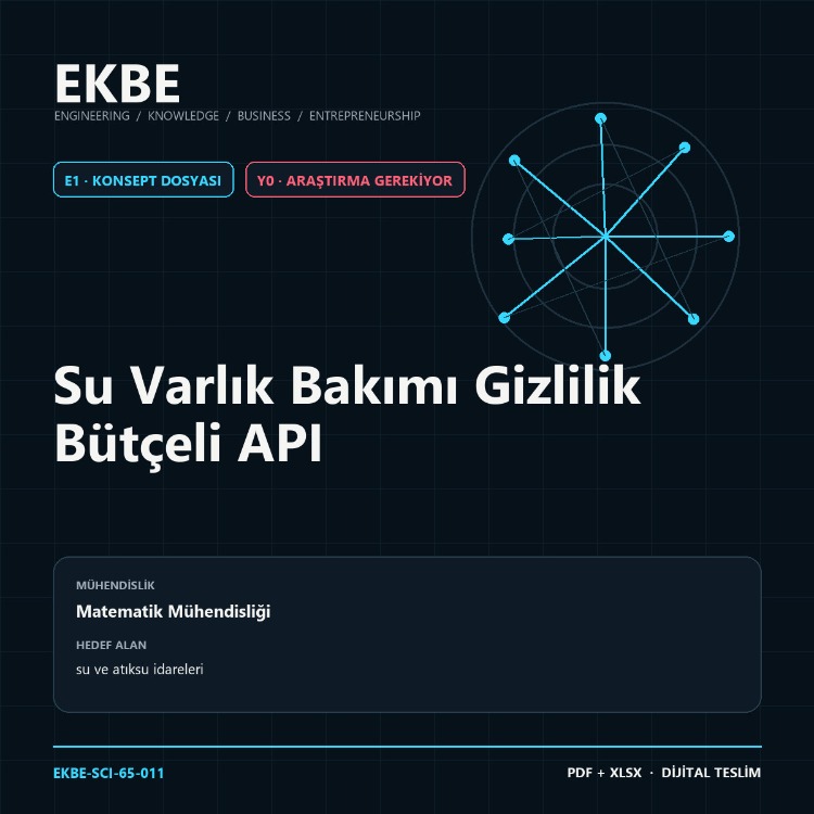 Su Varlık Bakımı Gizlilik Bütçeli API