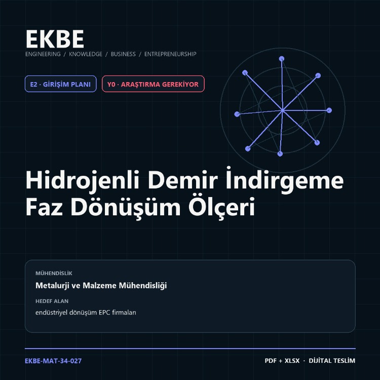 Hidrojenli Demir İndirgeme Faz Dönüşüm Ölçeri