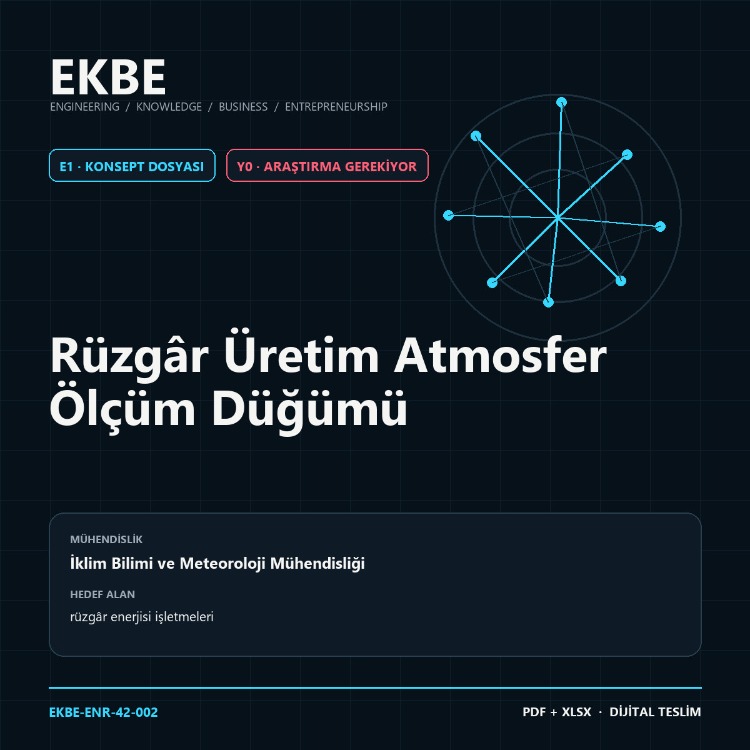 Rüzgâr Üretim Atmosfer Ölçüm Düğümü