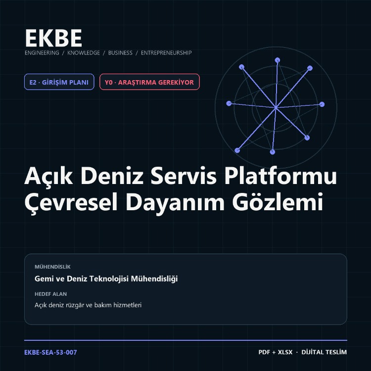 Açık Deniz Servis Platformu Çevresel Dayanım Gözlemi
