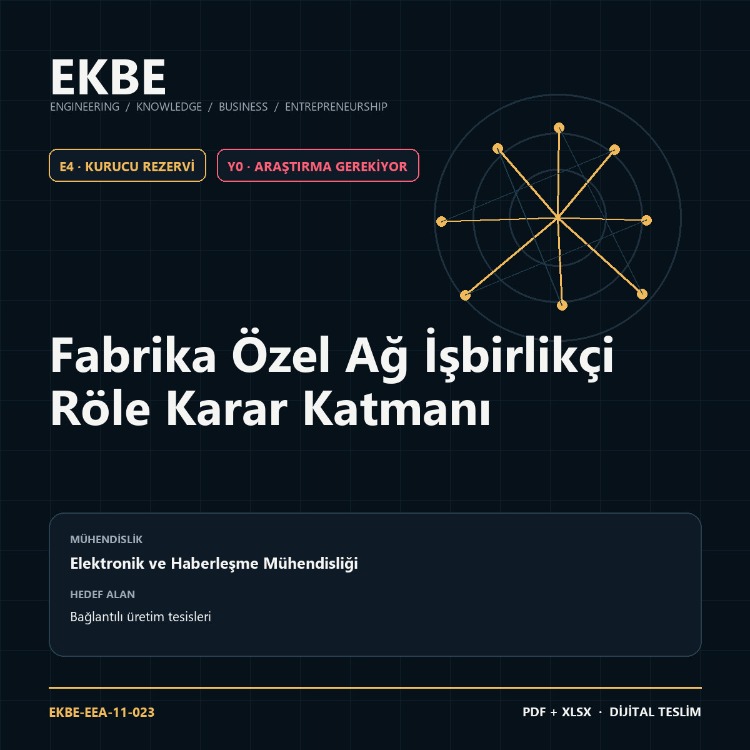 Fabrika Özel Ağ İşbirlikçi Röle Karar Katmanı