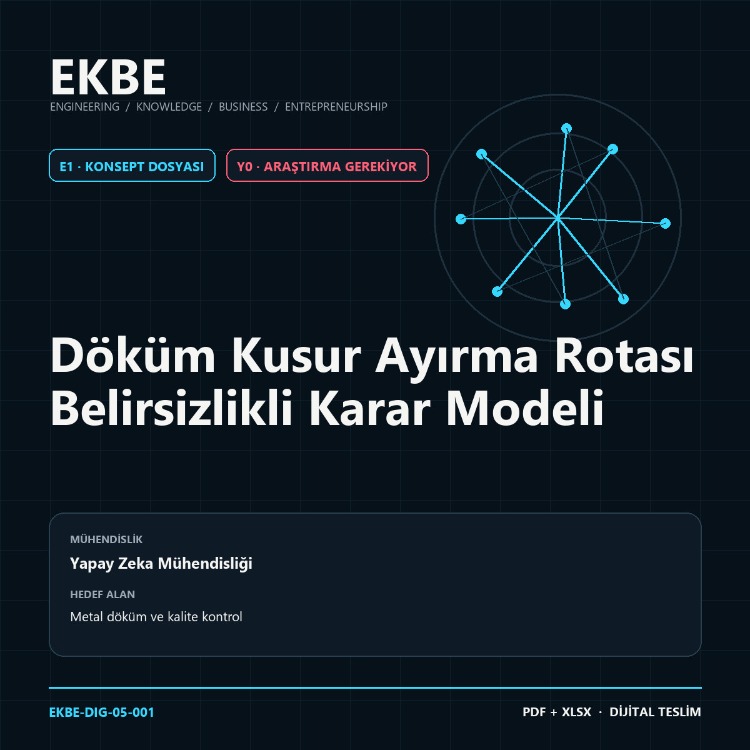 Döküm Kusur Ayırma Rotası Belirsizlikli Karar Modeli