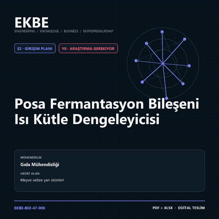 Posa Fermantasyon Bileşeni Isı Kütle Dengeleyicisi