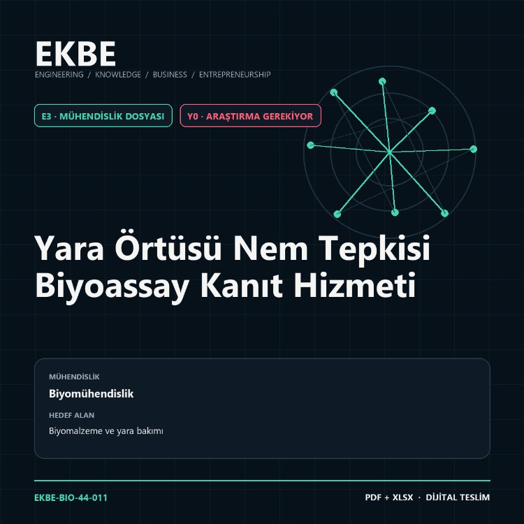 Yara Örtüsü Nem Tepkisi Biyoassay Kanıt Hizmeti