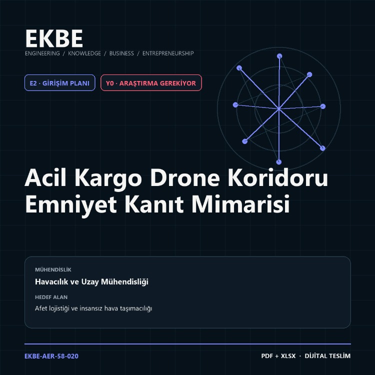 Acil Kargo Drone Koridoru Emniyet Kanıt Mimarisi