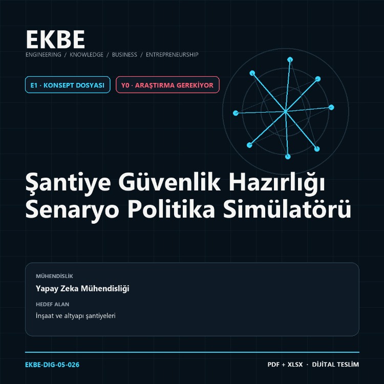 Şantiye Güvenlik Hazırlığı Senaryo Politika Simülatörü