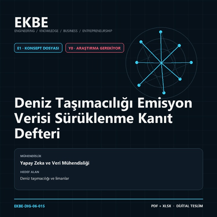 Deniz Taşımacılığı Emisyon Verisi Sürüklenme Kanıt Defteri