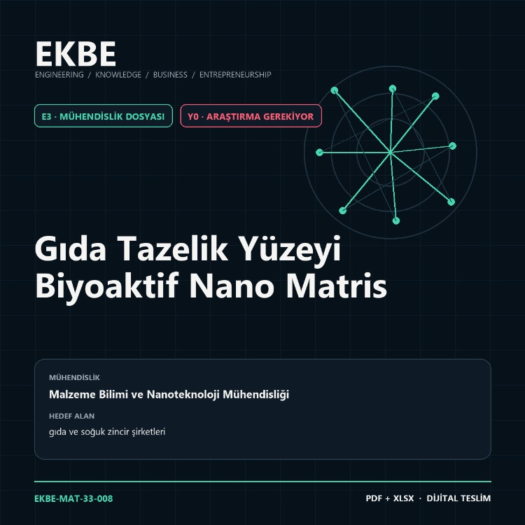 Gıda Tazelik Yüzeyi Biyoaktif Nano Matris