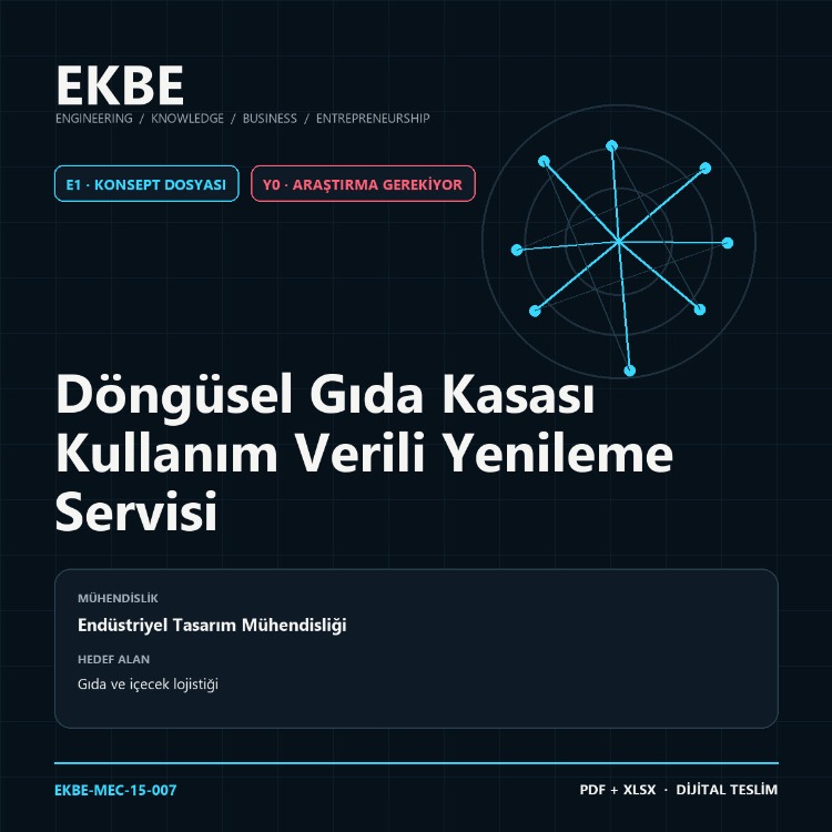 Döngüsel Gıda Kasası Kullanım Verili Yenileme Servisi