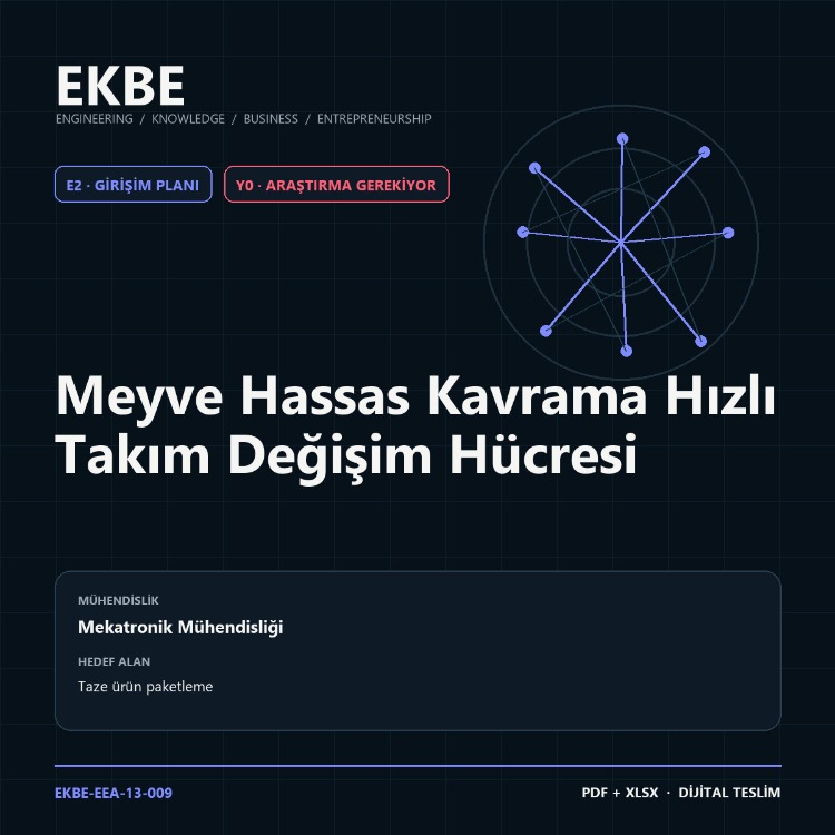 Meyve Hassas Kavrama Hızlı Takım Değişim Hücresi