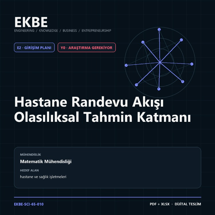 Hastane Randevu Akışı Olasılıksal Tahmin Katmanı