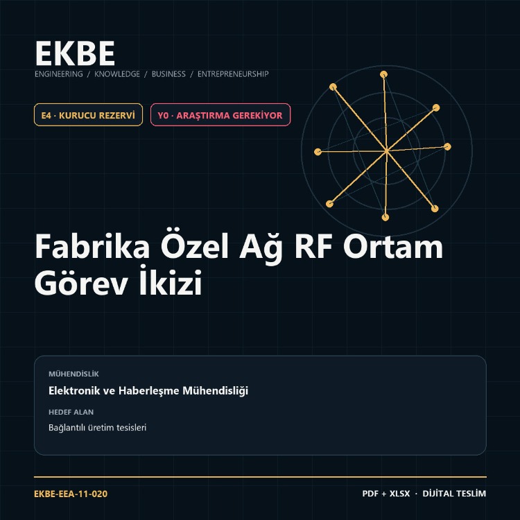 Fabrika Özel Ağ RF Ortam Görev İkizi