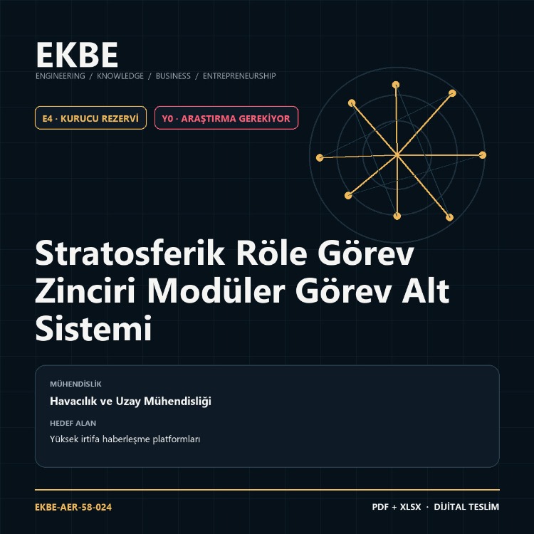 Stratosferik Röle Görev Zinciri Modüler Görev Alt Sistemi
