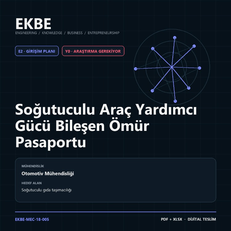 Soğutuculu Araç Yardımcı Gücü Bileşen Ömür Pasaportu