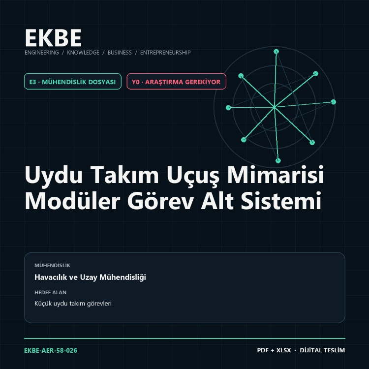 Uydu Takım Uçuş Mimarisi Modüler Görev Alt Sistemi