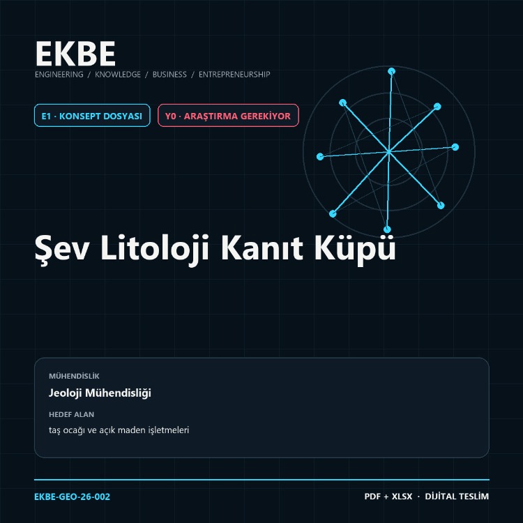 Şev Litoloji Kanıt Küpü