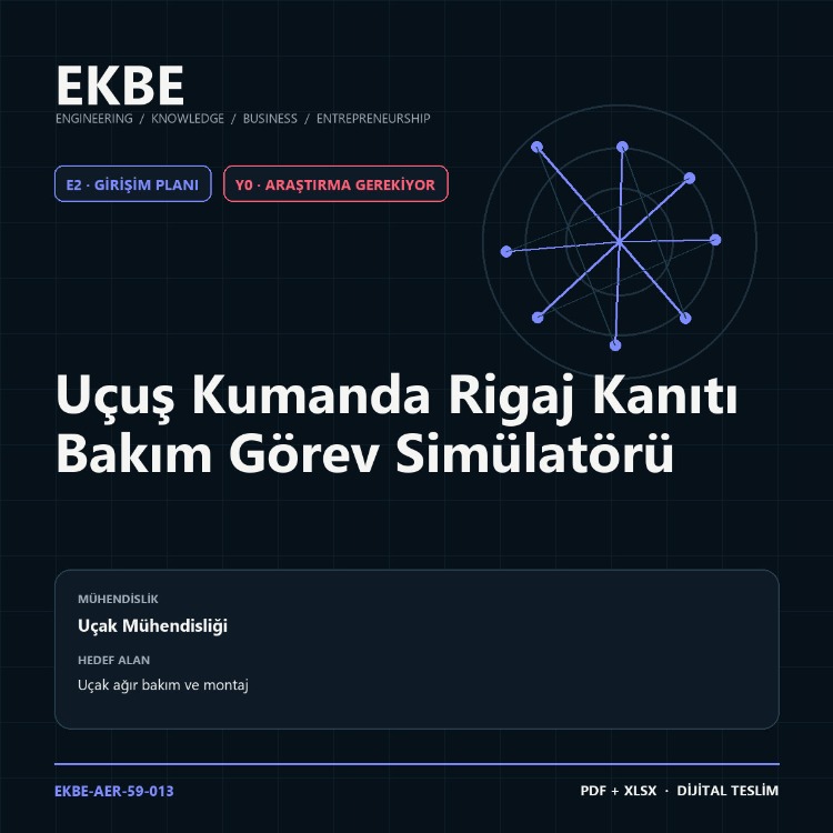 Uçuş Kumanda Rigaj Kanıtı Bakım Görev Simülatörü