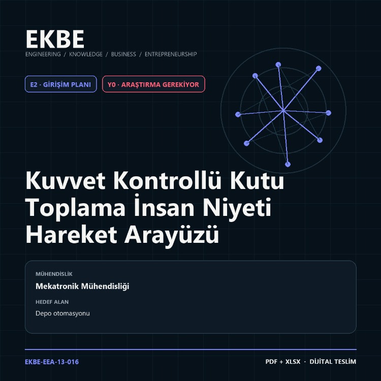 Kuvvet Kontrollü Kutu Toplama İnsan Niyeti Hareket Arayüzü