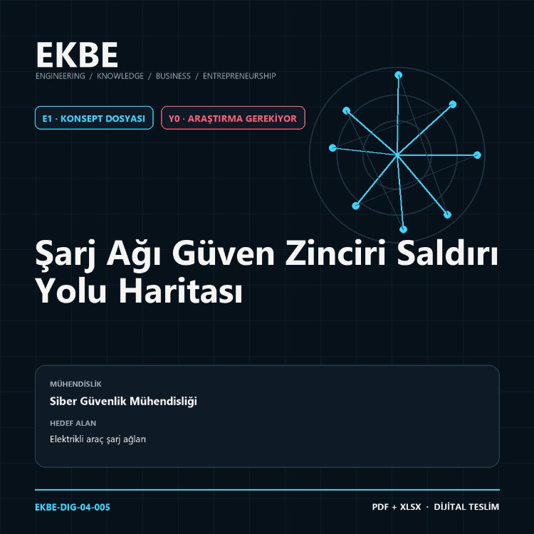 Şarj Ağı Güven Zinciri Saldırı Yolu Haritası