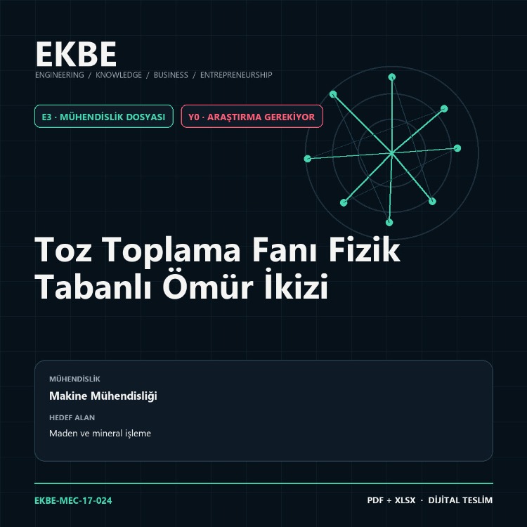Toz Toplama Fanı Fizik Tabanlı Ömür İkizi
