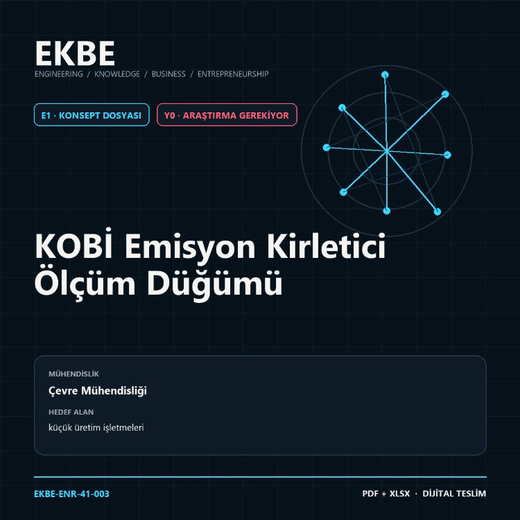 KOBİ Emisyon Kirletici Ölçüm Düğümü