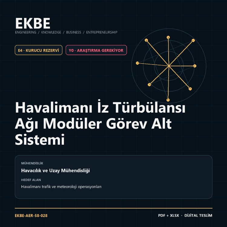Havalimanı İz Türbülansı Ağı Modüler Görev Alt Sistemi