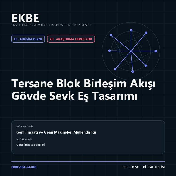 Tersane Blok Birleşim Akışı Gövde Sevk Eş Tasarımı