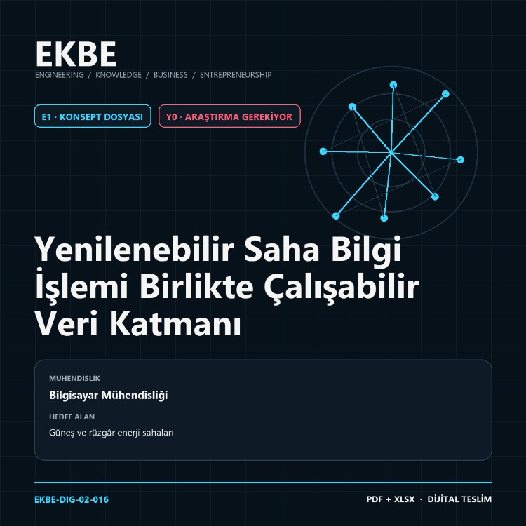 Yenilenebilir Saha Bilgi İşlemi Birlikte Çalışabilir Veri Katmanı