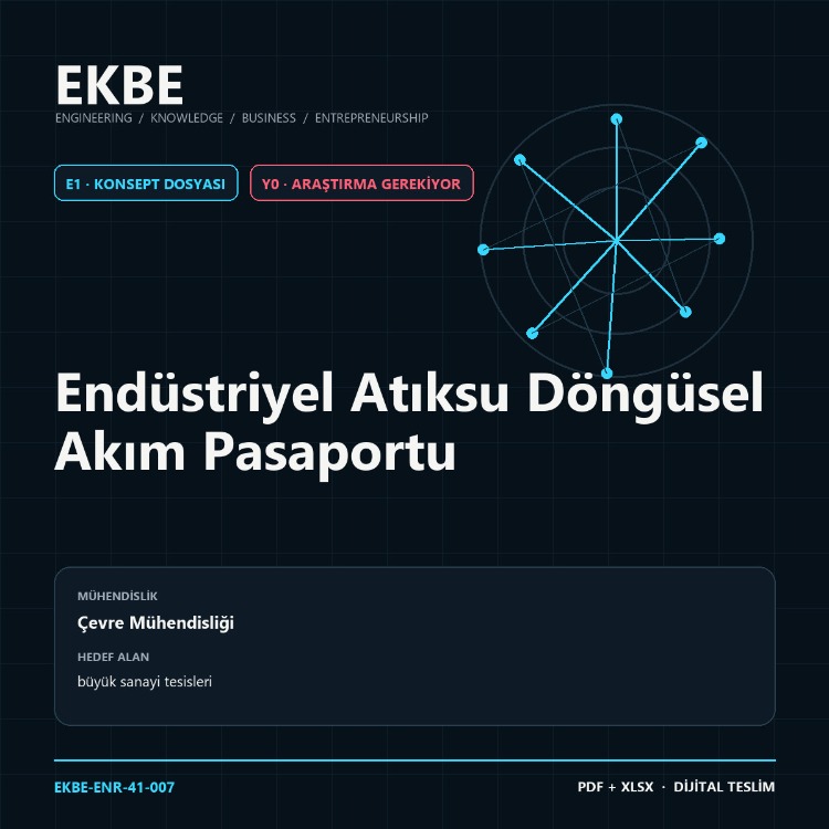 Endüstriyel Atıksu Döngüsel Akım Pasaportu