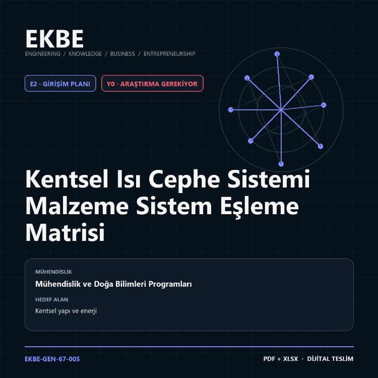 Kentsel Isı Cephe Sistemi Malzeme Sistem Eşleme Matrisi