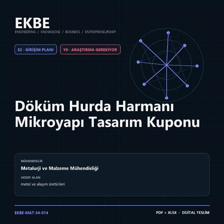 Döküm Hurda Harmanı Mikroyapı Tasarım Kuponu