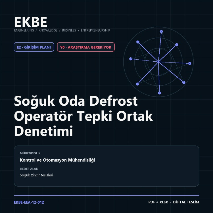 Soğuk Oda Defrost Operatör Tepki Ortak Denetimi