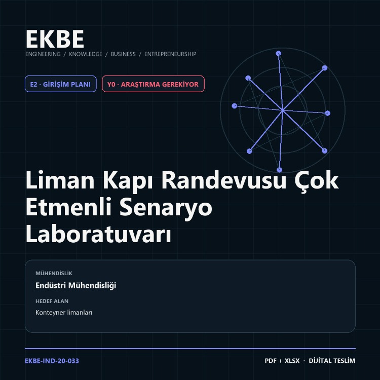 Liman Kapı Randevusu Çok Etmenli Senaryo Laboratuvarı
