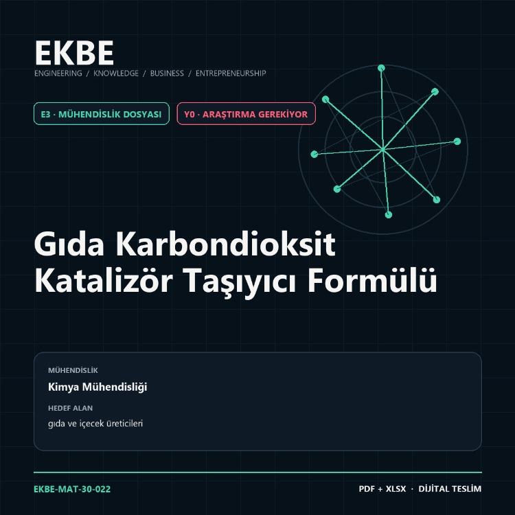 Gıda Karbondioksit Katalizör Taşıyıcı Formülü