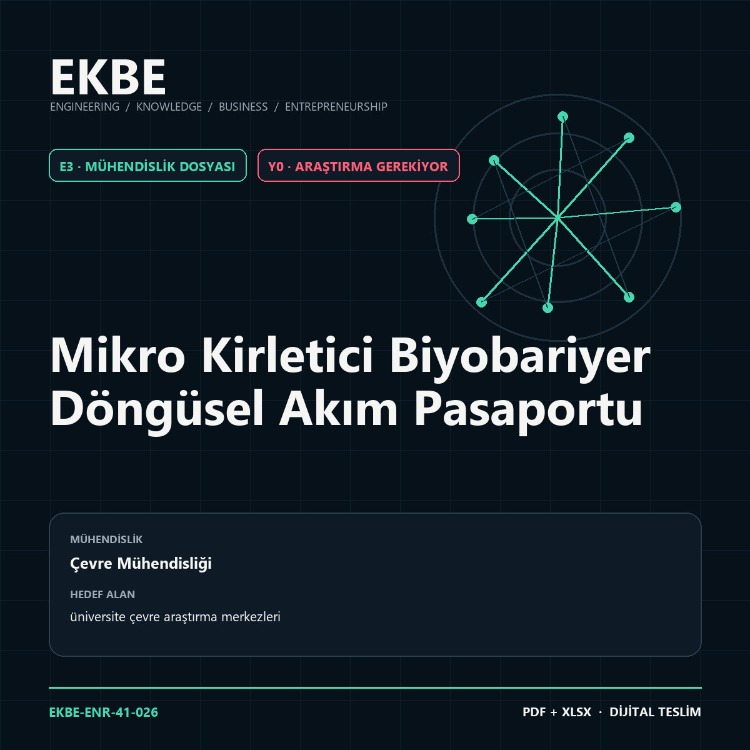 Mikro Kirletici Biyobariyer Döngüsel Akım Pasaportu
