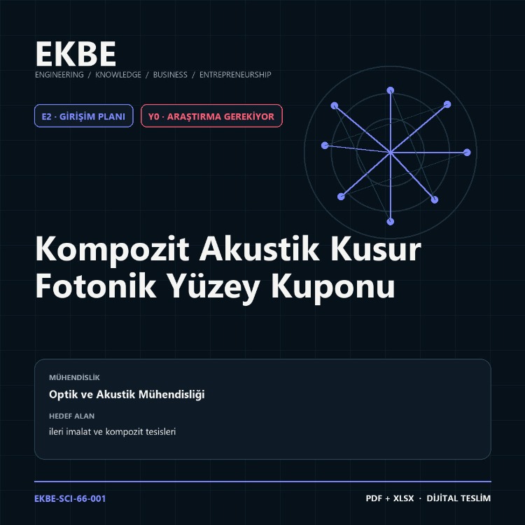 Kompozit Akustik Kusur Fotonik Yüzey Kuponu