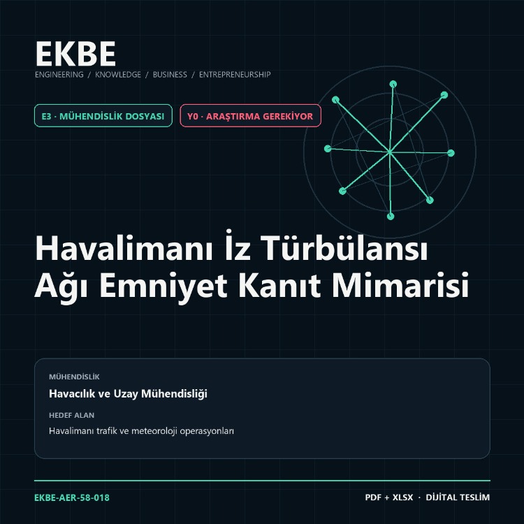 Havalimanı İz Türbülansı Ağı Emniyet Kanıt Mimarisi