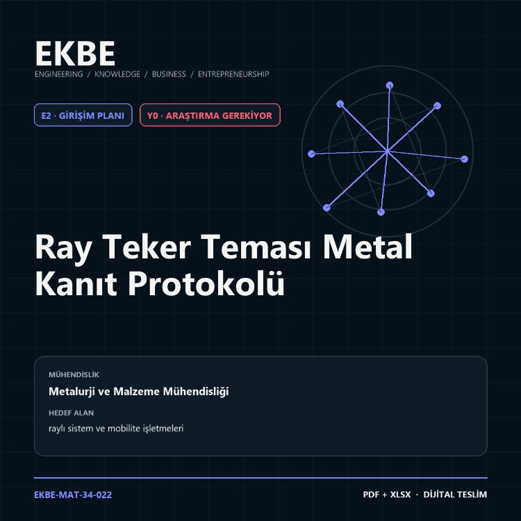 Ray Teker Teması Metal Kanıt Protokolü