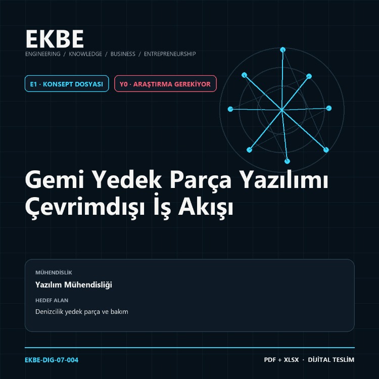 Gemi Yedek Parça Yazılımı Çevrimdışı İş Akışı